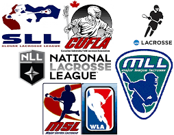 Lacrosse equipment class=